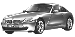 BMW E86 U2864 Fault Code